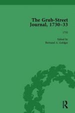 Grub Street Journal, 1730-33 Vol 3