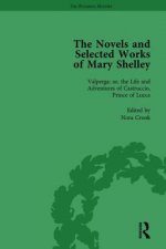 Novels and Selected Works of Mary Shelley