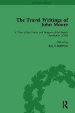 Travel Writings of John Moore Vol 4