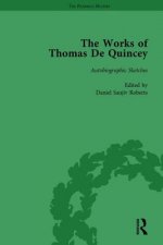 Works of Thomas De Quincey, Part III vol 19