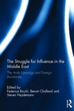 Struggle for Influence in the Middle East