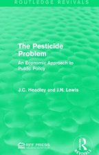 Pesticide Problem