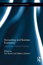 Accounting and Business Economics