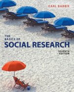 Basics of Social Research