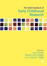 SAGE Handbook of Early Childhood Research