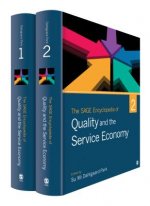 SAGE Encyclopedia of Quality and the Service Economy