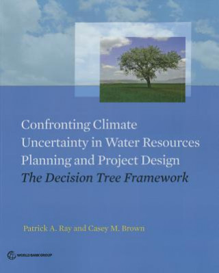 Confronting climate uncertainty in water resources planning and project design