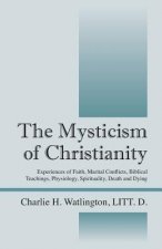 Mysticism of Christianity