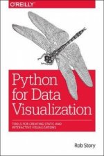 Python for Data Visualization