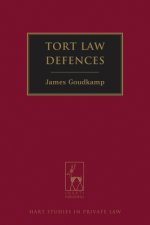 Tort Law Defences