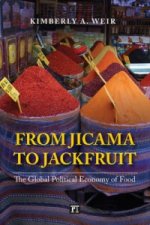 From Jicama to Jackfruit