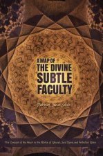 Map of the Divine Subtle Faculty