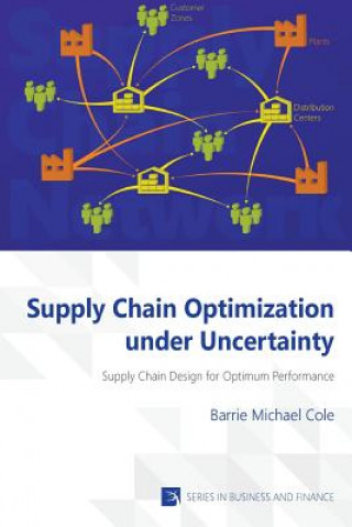 Supply Chain Optimization Under Uncertainty