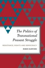 Politics of Transnational Peasant Struggle