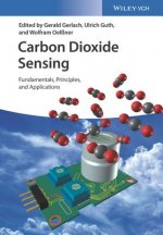 Carbon Dioxide Sensing - Fundamentals, Principles, and Applications