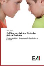 Dall'Aggressivita al Disturbo della Condotta