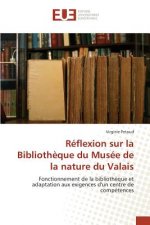Reflexion Sur La Bibliotheque Du Musee de la Nature Du Valais