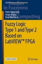 Fuzzy Logic Type 1 and Type 2 Based on LabVIEW (TM) FPGA