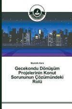 Gecekondu Doenuşum Projelerinin Konut Sorununun Coezumundeki Rolu