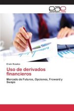 Uso de derivados financieros