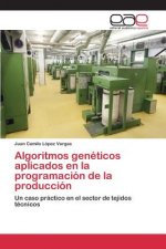 Algoritmos geneticos aplicados en la programacion de la produccion