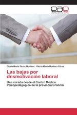 bajas por desmotivacion laboral