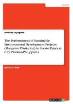 Performances of Sustainable Environmental Development Projects (Mangrove Plantation) in Puerto Princesa City, Palawan-Philippines