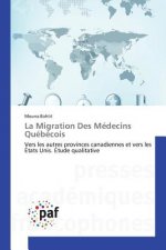 La Migration Des Medecins Quebecois