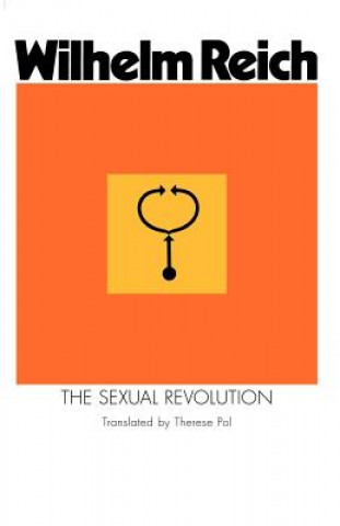 Sexual Revolution