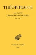 Les Causes Des Phenomenes Vegetaux