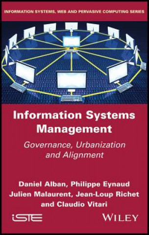 Information Systems Management - Governance, Urbanization and Alignment