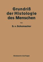 Grundriss Der Histologie Des Menschen