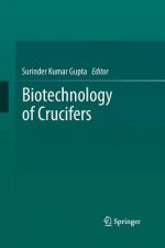 Biotechnology of Crucifers