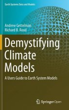 Demystifying Climate Models