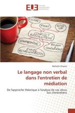 Le Langage Non Verbal Dans l'Entretien de Mediation