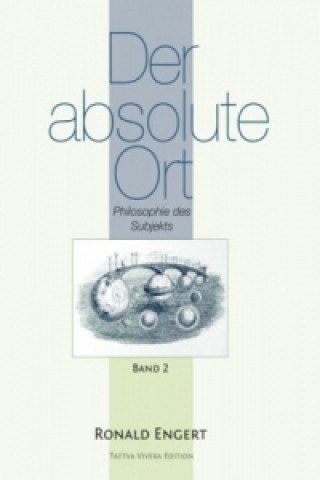 Der absolute Ort