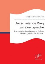 schwierige Weg zur Zweitsprache