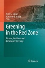 Greening in the Red Zone