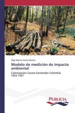 Modelo de medicion de impacto ambiental