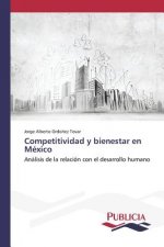 Competitividad y bienestar en Mexico