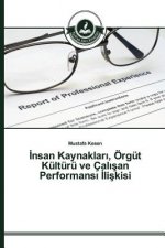 İnsan Kaynakları, OErgut Kulturu ve Calışan Performansı İlişkisi