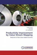 Productivity Improvement by Value Stream Mapping