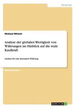 Analyse der globalen Wertigkeit von Wahrungen im Hinblick auf die reale Kaufkraft