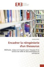 Encadrer La Reingenierie d'Un Thesaurus