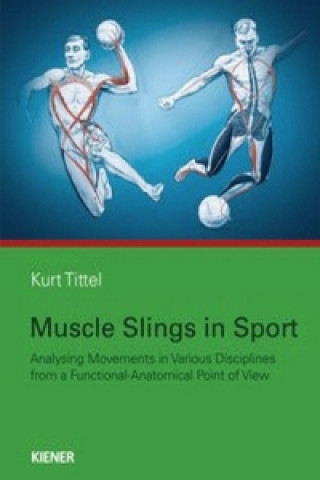 Muscle Slings in Sport (Kurt Tittel)()