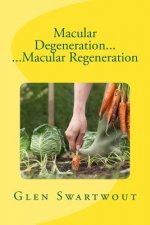 MACULAR DEGENERATION MACULAR REGENERATIO