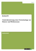 Umstrukturierung einer Freizeitanlage zur Fitness- und Wellnessoase