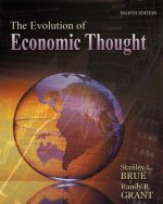 Evolution of Economic Thought (with Economic Applications and InfoTrac 2-Semester Printed Access Card)