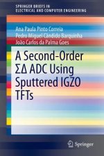 Second-Order    ADC Using Sputtered IGZO TFTs