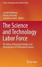 Science and Technology Labor Force